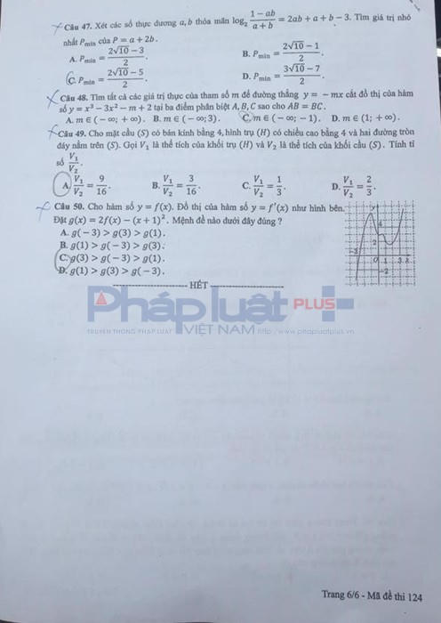 Đề thi m&ocirc;n To&aacute;n THPT quốc gia 2017 v&agrave; gợi &yacute; lời giải