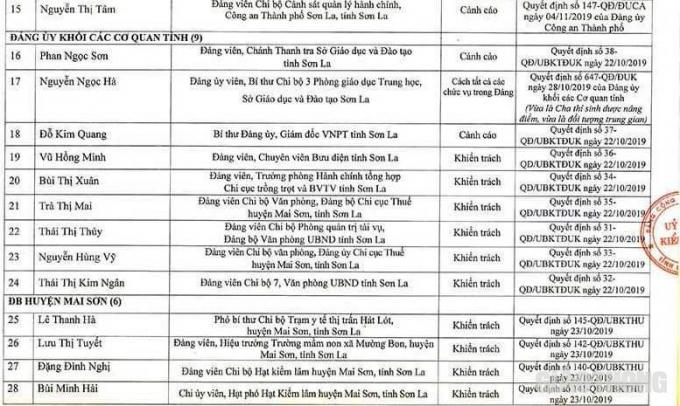 2733ccef4814ae4af705-1573004558-width777height465