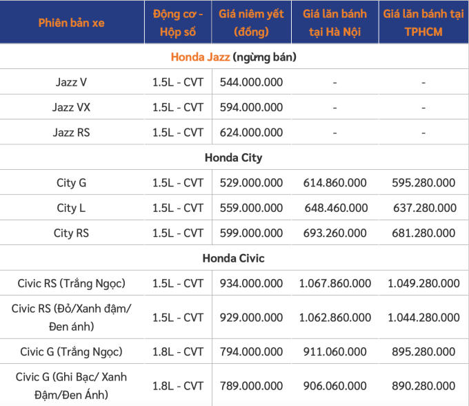 Screen Shot 2021-12-08 at 09.24.20