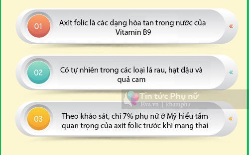 V&igrave; sao mang bầu ai cũng cần nạp đủ axit folic?