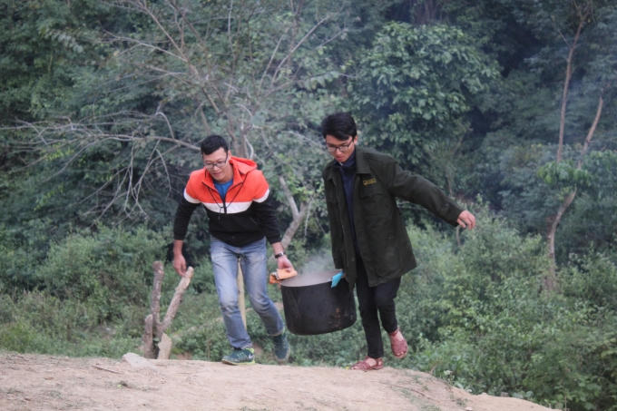 Hoạt động thực hiện