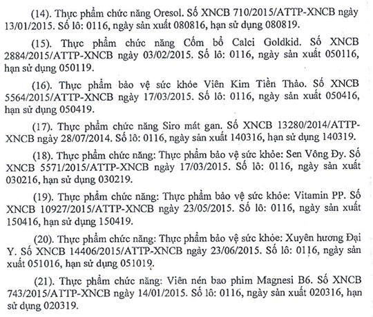 Danh mục các sản phẩm thực phẩm chức năng được yêu cầu ngừng lưu thông. Ảnh: Dân Trí
