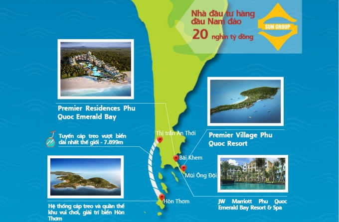 Bất động sản Singapore Sun Group