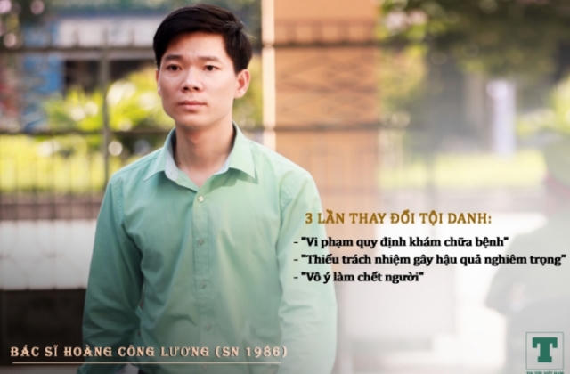 Sáng nay, Hoàng Công Lương tiếp tục hầu toà vụ 8 bệnh nhân chạy thận tử vong