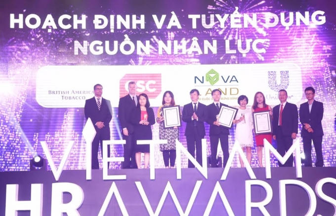 Hoạch định và tuyển dụng nguồn nhân lực.