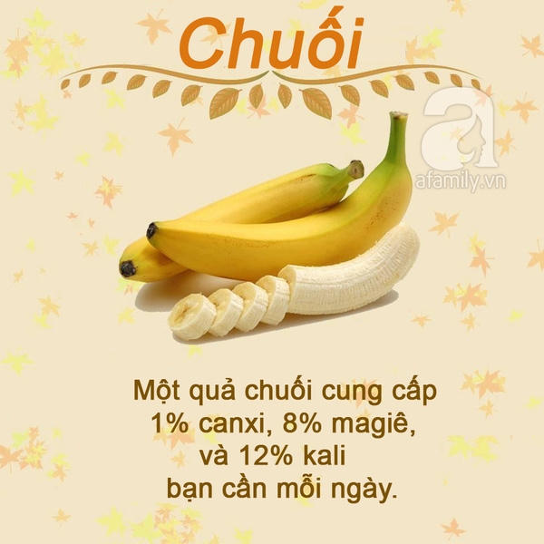Infographic: Điểm danh 10 thực phẩm giàu khoáng chất không thể thiếu cho cơ thể trong mùa hè