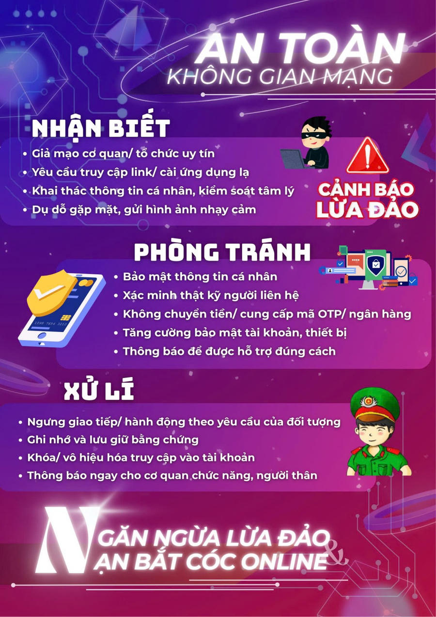 Cách phòng tránh, ngăn chặn lừa đảo nạn bắt có online đối với học sinh. (Nguồn: Công an TP Đà Nẵng)