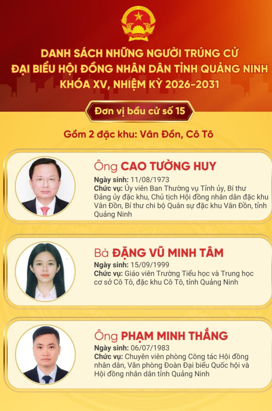 Đại biểu Đặng Vũ Minh Tâm (SN 1999), giáo viên đặc khu Cô Tô – đại biểu HĐND tỉnh Quảng Ninh trẻ tuổi nhất nhiệm kỳ 2026–2031.
