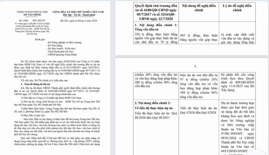 Văn bản của Sở Tài chính Hà Nội về việc tham gia ý kiến đối với hồ sơ điềuchỉnh chủ trương đầu tư dự án Công trình bể bơi có mái – HDB Tây Hồ