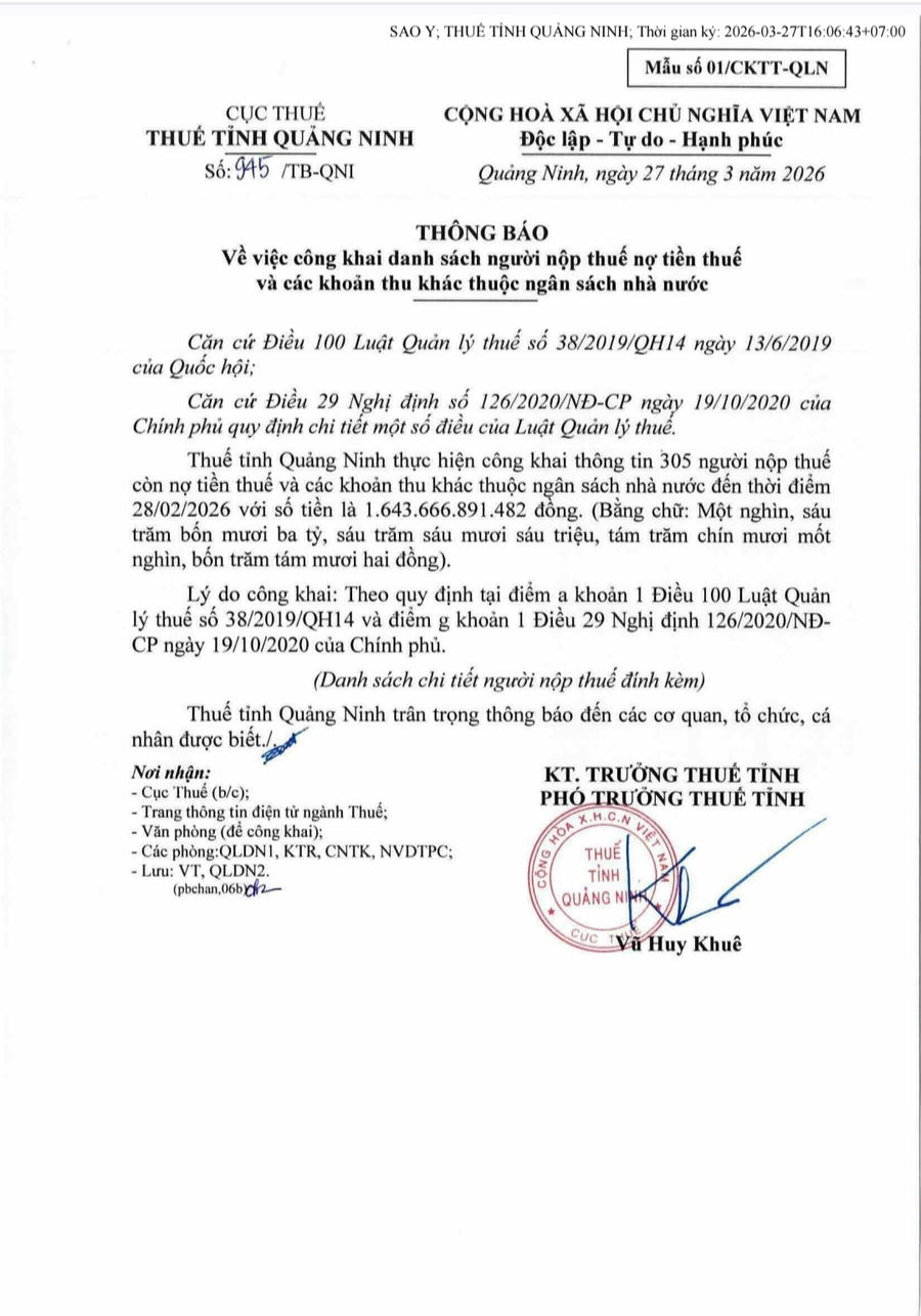 Thuế tỉnh Quảng Ninh công khai danh sách 305 người nộp thuế nợ ngân sách, tổng số tiền hơn 1.643 tỷ đồng. Thuế tỉnh Quảng Ninh công khai danh sách 305 người nộp thuế nợ ngân sách, tổng số tiền hơn 1.643 tỷ đồng.