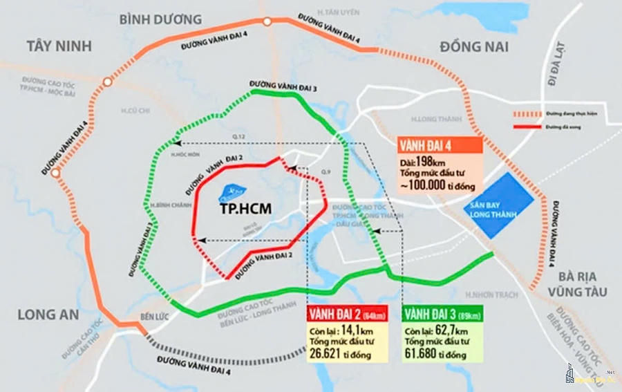 Bản đồ quy hoạch đường vành đai 4 - Thành phố Hồ Chí Minh. Ảnh: Ban Quản lý dự án đầu tư xây dựng tỉnh.