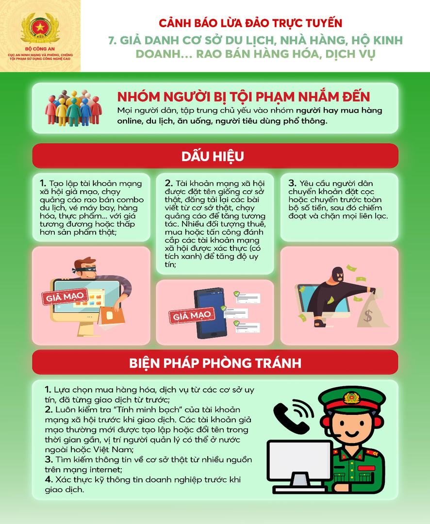 Bộ Công an Cảnh báo thủ đoạn lừa đảo mùa du lịch.