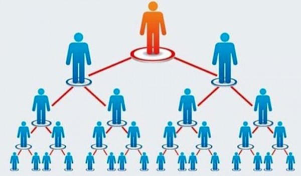 Những quy định mới về quản lý hoạt động kinh doanh theo phương thức đa cấp.