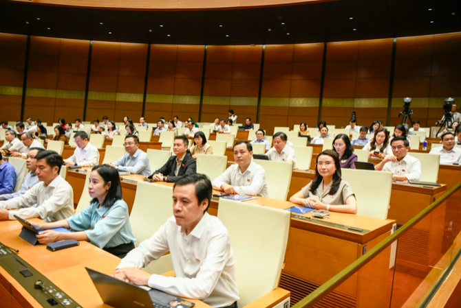 Quốc hội thông qua Nghị quyết về việc ban hành một số quy định về thuế bảo vệ môi trường, thuế giá trị gia tăng (VAT), thuế tiêu thụ đặc biệt đối với xăng dầu và nhiên liệu bay sáng nay (Ảnh: Phạm Thắng). Quốc hội thông qua Nghị quyết về việc ban hành một số quy định về thuế bảo vệ môi trường, thuế giá trị gia tăng (VAT), thuế tiêu thụ đặc biệt đối với xăng dầu và nhiên liệu bay sáng nay (Ảnh: Phạm Thắng).