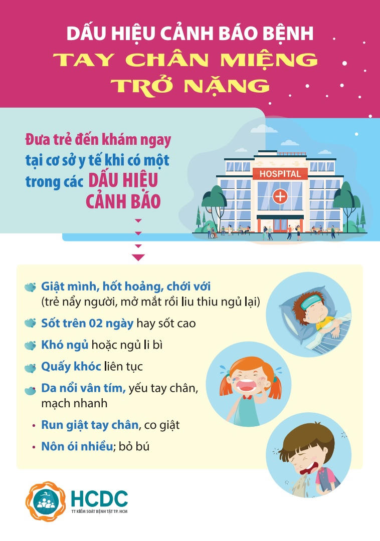 Các dấu hiệu cảnh báo trẻ mắc bệnh chân tay miệng. (Ảnh: HCDC)