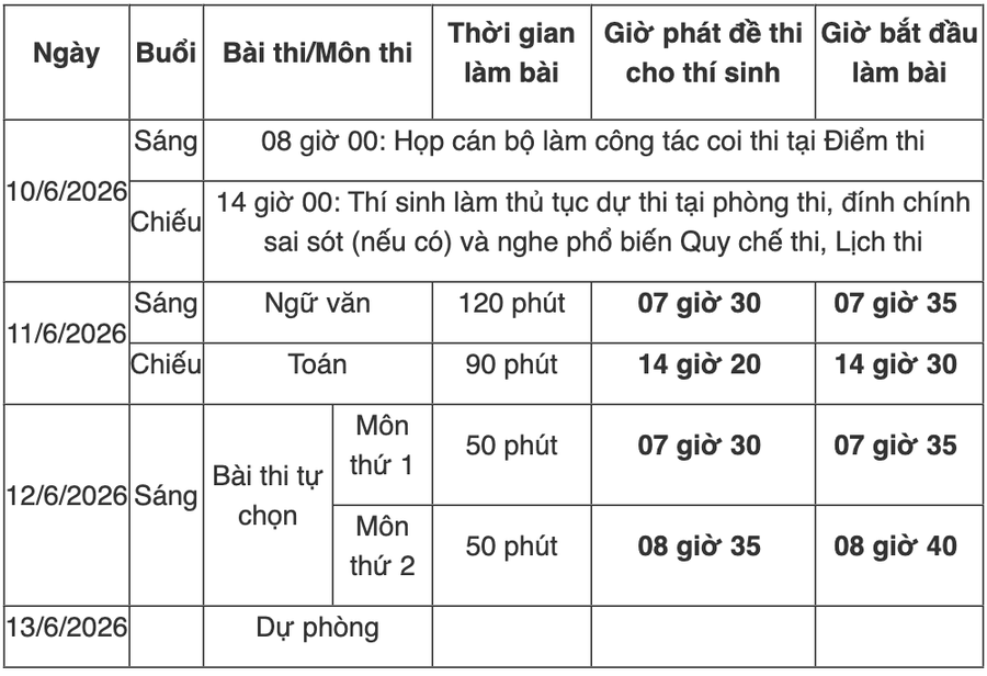 Lịch thi chi tiết.