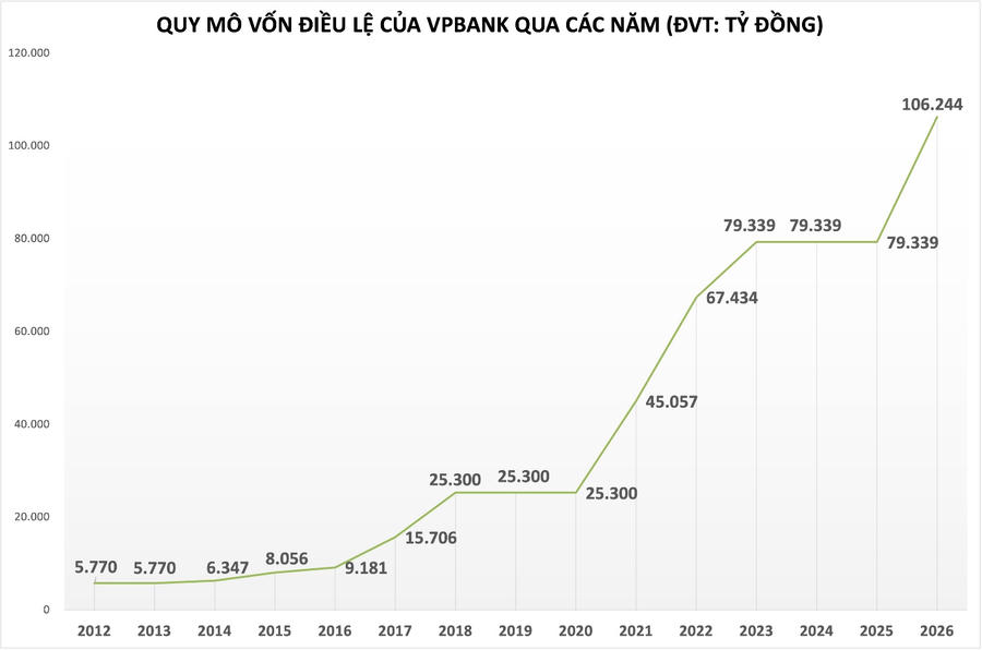 C:\Users\tuandm28\Desktop\VPBank (3).jpg