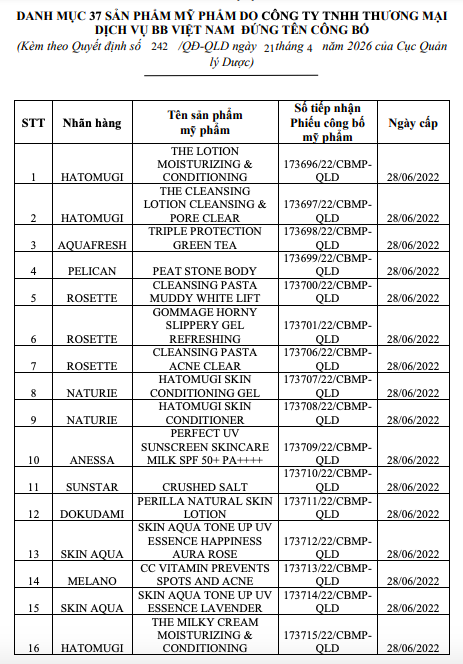 Danh mục sản phẩm bị thu hồi 'phủ' ở nhiều thương hiệu quen thuộc như Skin Aqua, Senka, Shiseido, Hada Labo, Aqua Label, Hatomugi, Rosette.
