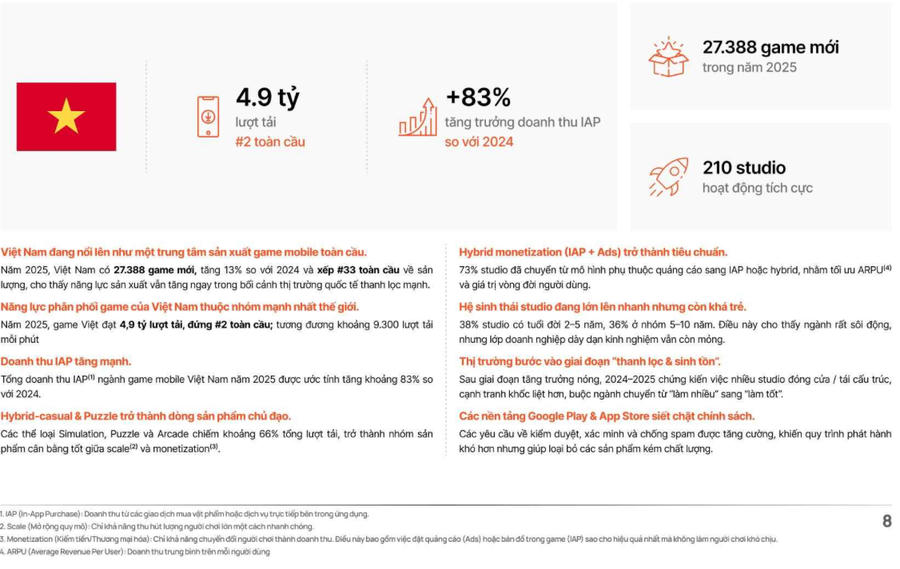 Những điểm nổi bật của ngành game Việt Nam trong năm 2025. Ảnh: GameGeek