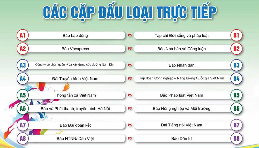 Các cặp đấu tranh tài cùng nhau tại giải đấu.