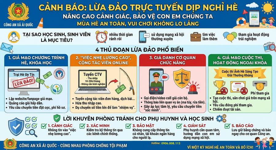 Công an khuyến cáo.