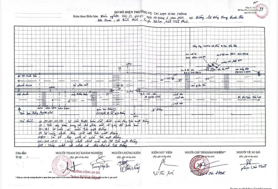 Sơ đồ hiện trường được lập không phản ánh đúng thực tế tuyến đường,cột mốc chuẩn không đối diện biển báo đường hẹp…