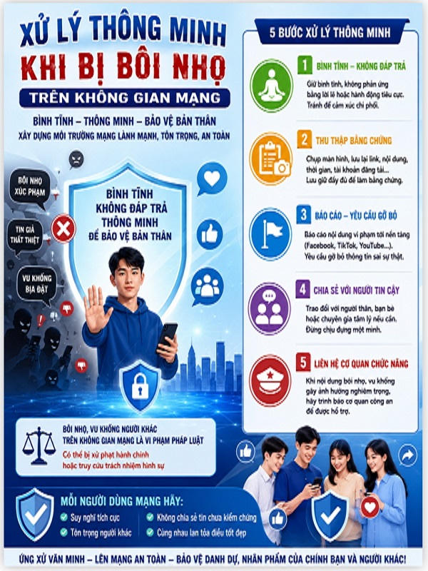 5 bước xử lý thông minh khi bị bôi nhọ trên không gian mạng. 5 bước xử lý thông minh khi bị bôi nhọ trên không gian mạng.