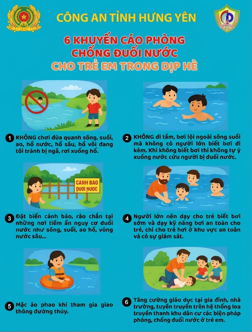 Công an tỉnh Hưng Yên đưa khuyến cáo tới người dân nhằm phòng ngừa những tai nạn đuối nước thương tâm. (Ảnh: Công an tỉnh Hưng Yên)
