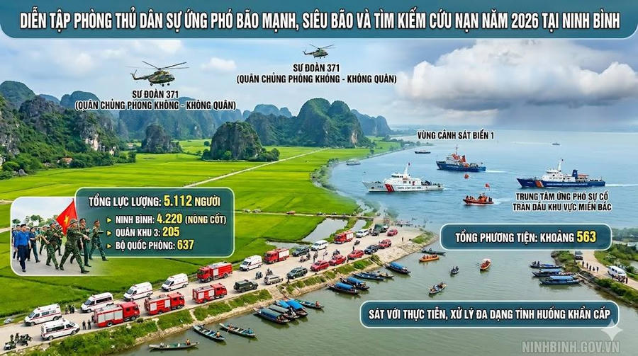Ảnh minh họa. (Nguồn: Ninhbinh.gov.vn)
