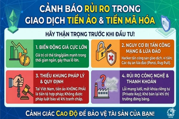 Công an tỉnh Bắc Ninh khuyến cáo người dân cảnh giác cao độ để bảo vệ tài sản.