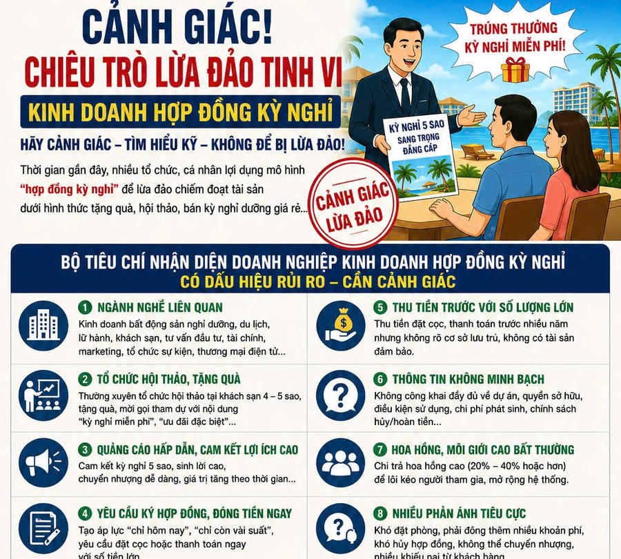 Người dân cần cảnh giác với các chiêu trò kinh doanh có dấu hiệu lừa đảo. (Ảnh: BCA)