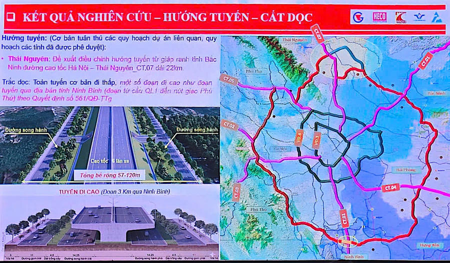 Chính phủ quyết định thành lập Hội đồng thẩm định nhà nước báo cáo tiền khả thi dự án đường Vành đai 5 vùng Thủ đô Hà Nội. (Ảnh minh họa: VGP)