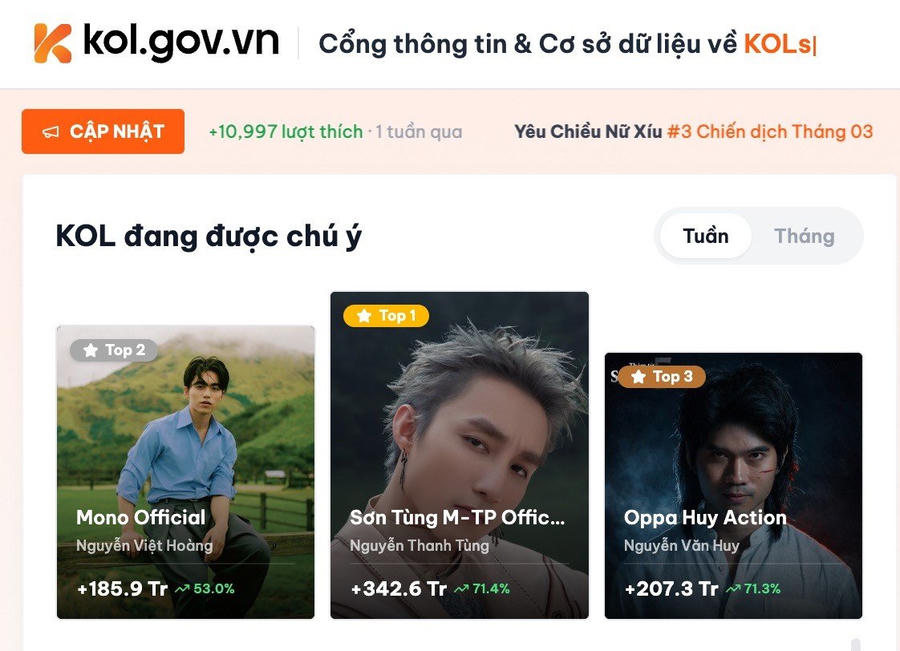 Ảnh chụp màn hình.