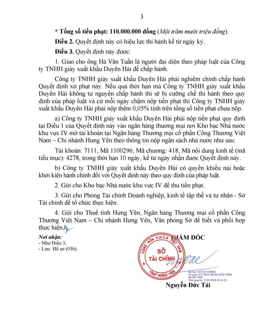 Sở Tài chính Hưng Yên đã ban hành Quyết định xử phạt vi phạm hành chính đối với Công ty TNHH Giày xuất khẩu Duyên Hải đơn vị cho Công ty TNHH giày Ngọc Hưng thuê nhà xưởng.