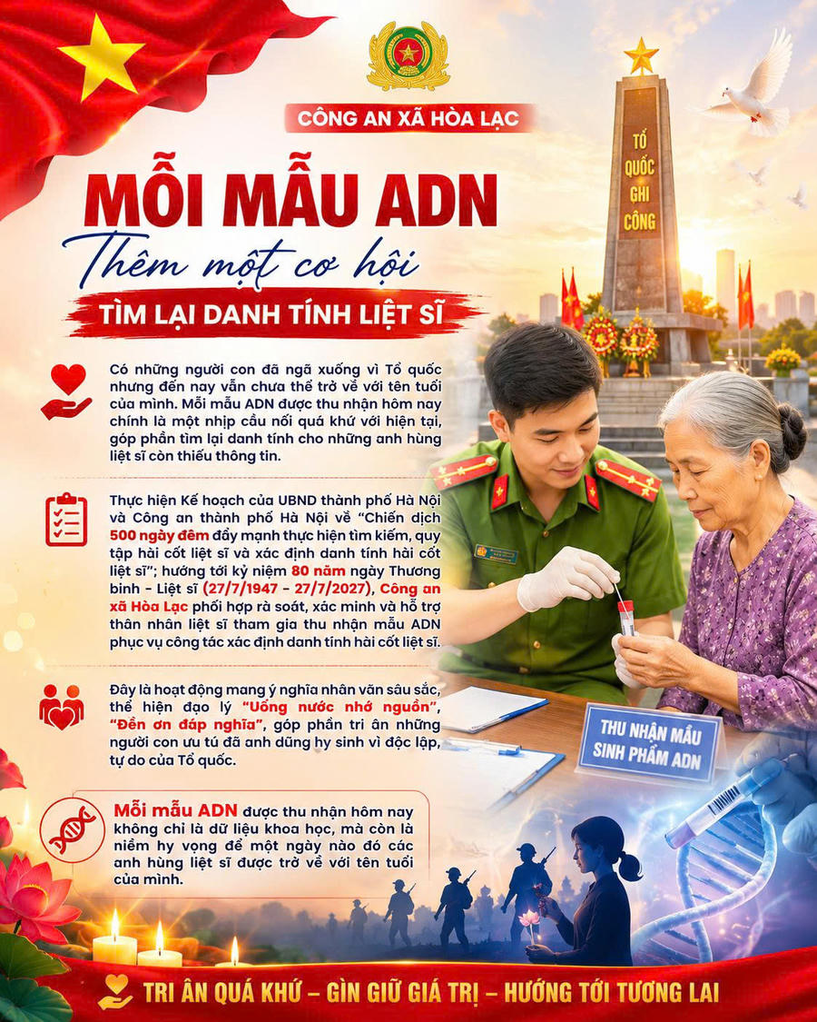 Pano tuyên truyền về thu nhận mẫu ADN đối với thân nhân liệt sĩ chưa xác định được danh tính.