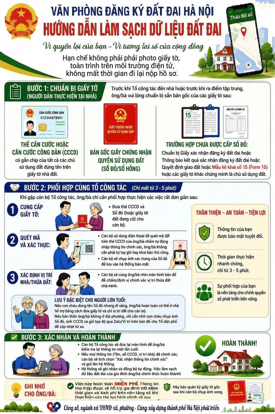 Văn phòng đăng ký đất đai Tap Hà Nội hướng dân người dân thực hiện việc làm sạch dữ liệu đất đai theo chỉ đạo của Thủ tướng Chính phủ.