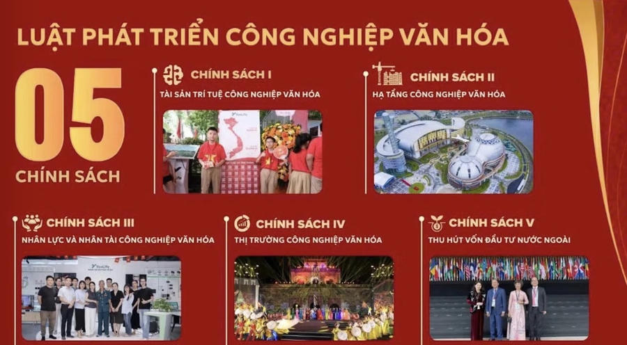 5 nhóm chính sách dự kiến của Dự án Luật Phát triển công nghiệp văn hóa. (Ảnh: Bộ VHTTDL)