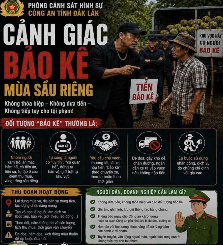 Cảnh báo nạn " Bảo kê" sầu riêng của Phòng Cảnh sát Hính sự Công an tỉnh Đắk Lắk Cảnh báo nạn " Bảo kê" sầu riêng của Phòng Cảnh sát Hính sự Công an tỉnh Đắk Lắk