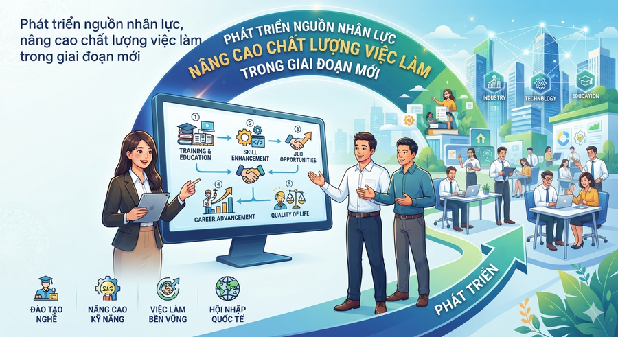 Hình ảnh minh hoạ (Thiết kế bởi AI).