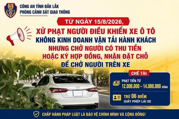 Ảnh: Minh hoạ