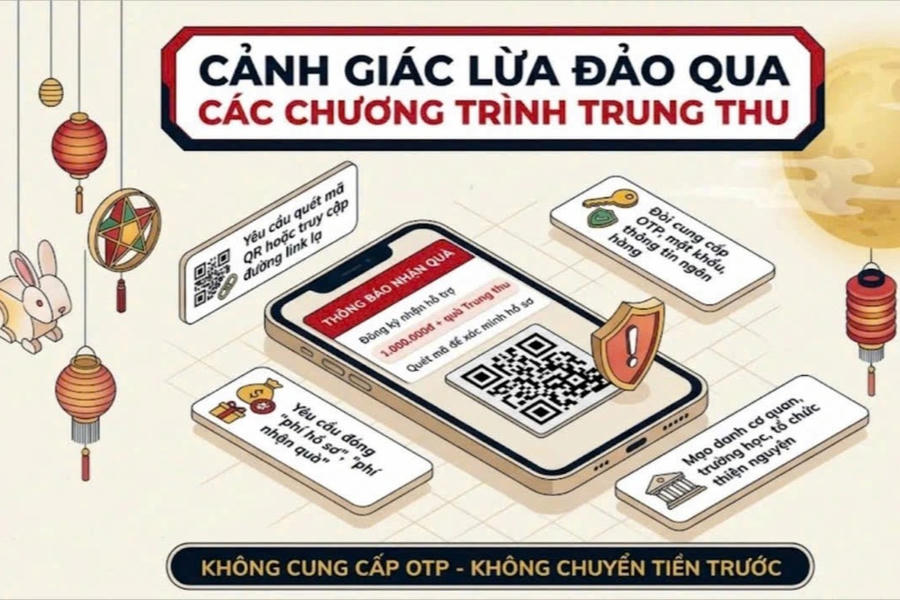 Ảnh minh họa (Ảnh: Công an cung cấp).
