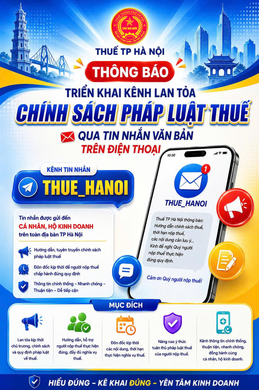 Thuế TP Hà Nội vừa triển khai kênh lan tỏa chính sách, pháp luật thuế qua tin nhắn văn bản trên điện thoại với tên hiển thị “THUE_HANOI”.