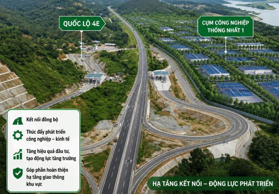Tuyến đường được đầu tư nhằm tăng cường kết nối giao thông khu vực. (Nguồn: laocai.gov.vn)
.