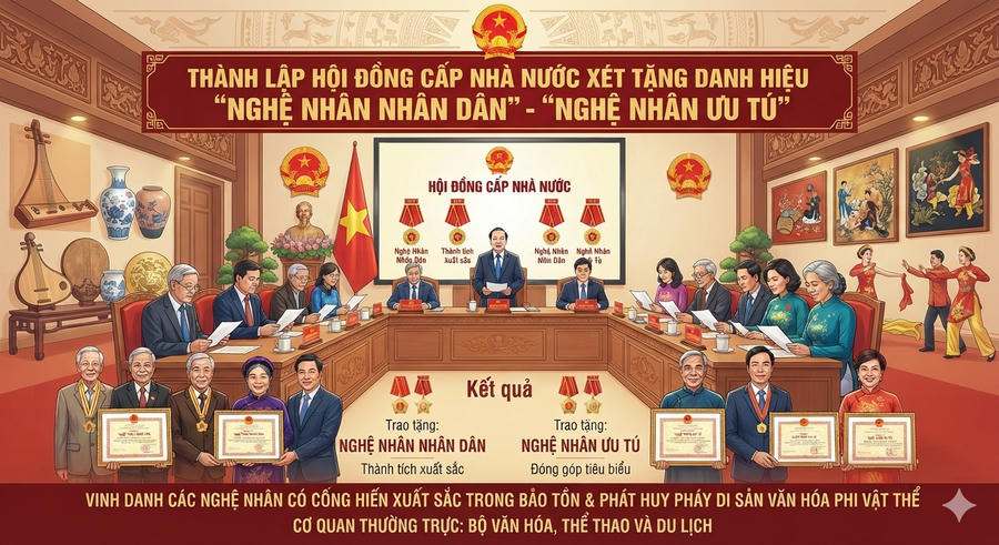 Hình ảnh minh hoạ (thiết kế bởi AI).